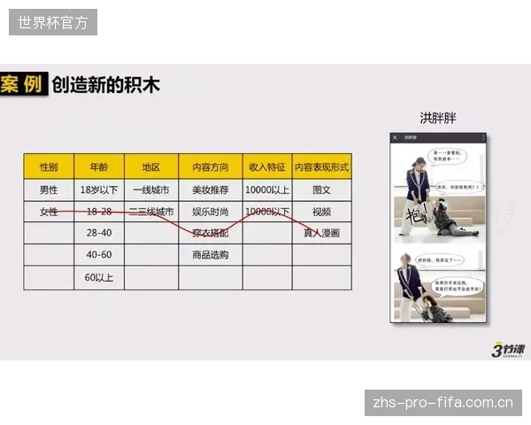 在IBU强制标准出台前，品牌各自为政的摩擦电测试结果究竟有多少可比性？